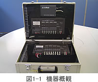 d͗ʑ聁e|BOX